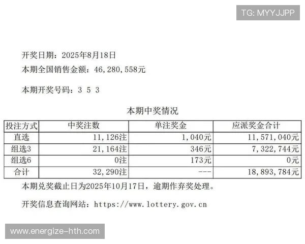 体彩足球星期天开奖后可以兑奖吗具体兑奖时间和方式详解 体彩足球星期天开奖后可以兑奖吗具体兑奖时间和方式详解